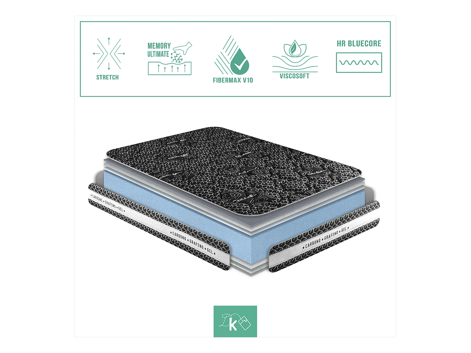 Colchón Viscoelástico 80 x 190 cm Tejido con Hilo Cerámico Altura +/- 25 cm