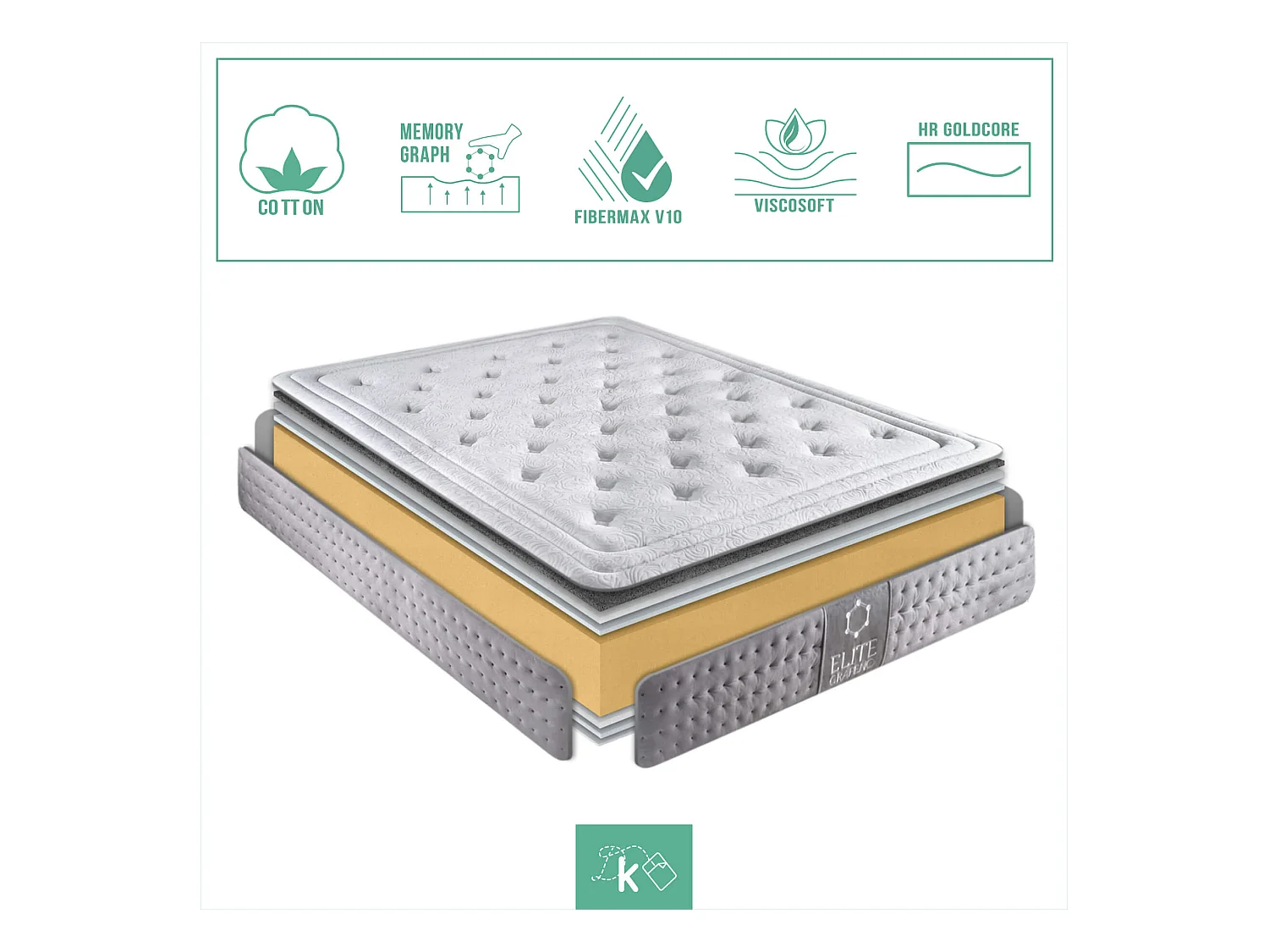 Topper Espuma Viscoelástica Sin Funda 90 x 190 cm 2 cm Grosor