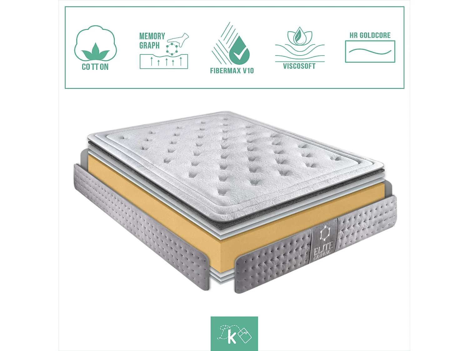 Topper Espuma Viscoelástica Sin Funda 90 x 190 cm 2 cm Grosor