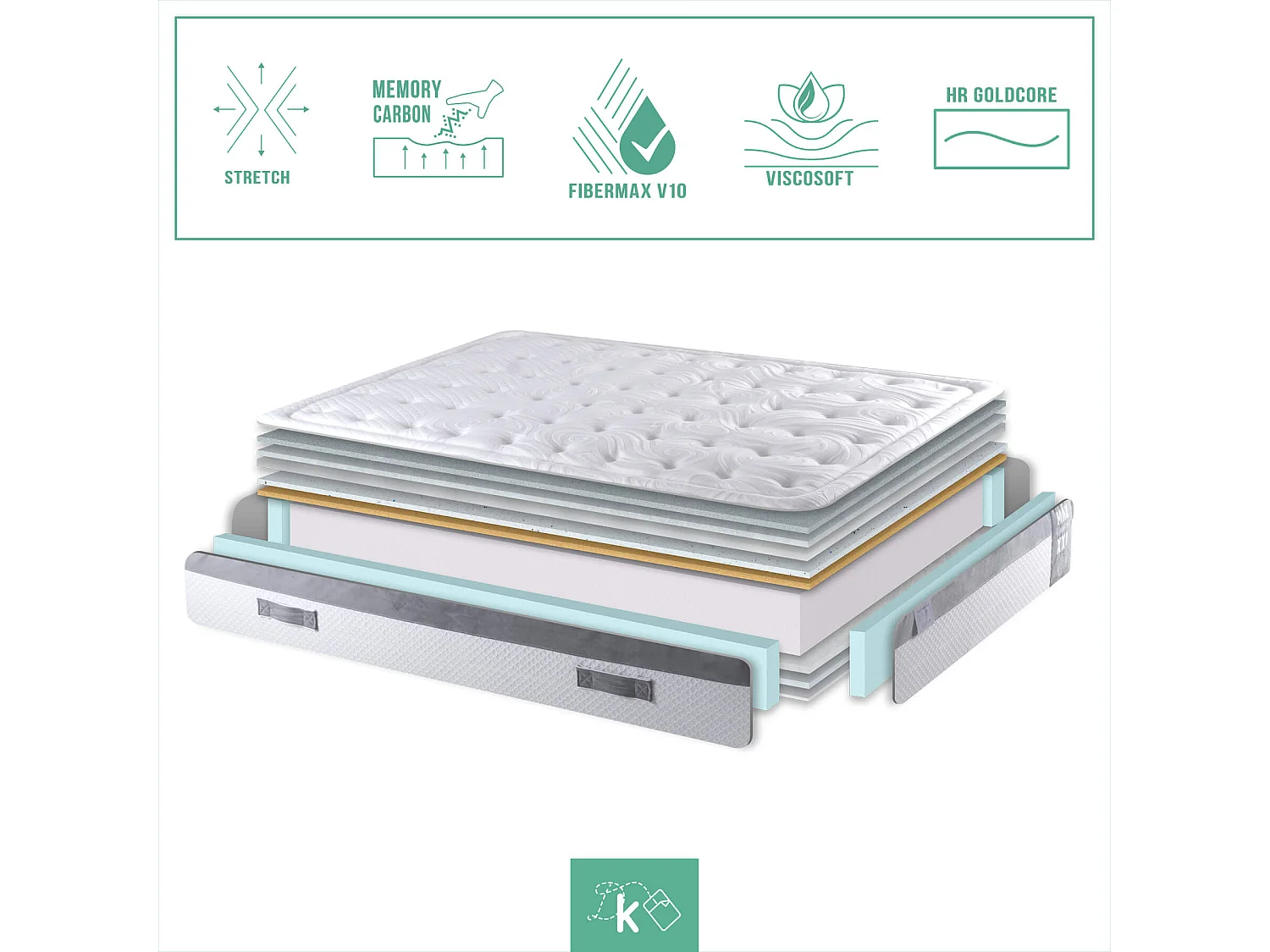 Colchón 80 x 200 cm Viscoelástico Reforzado Gran Adaptabilidad Altura +/- 30 cm