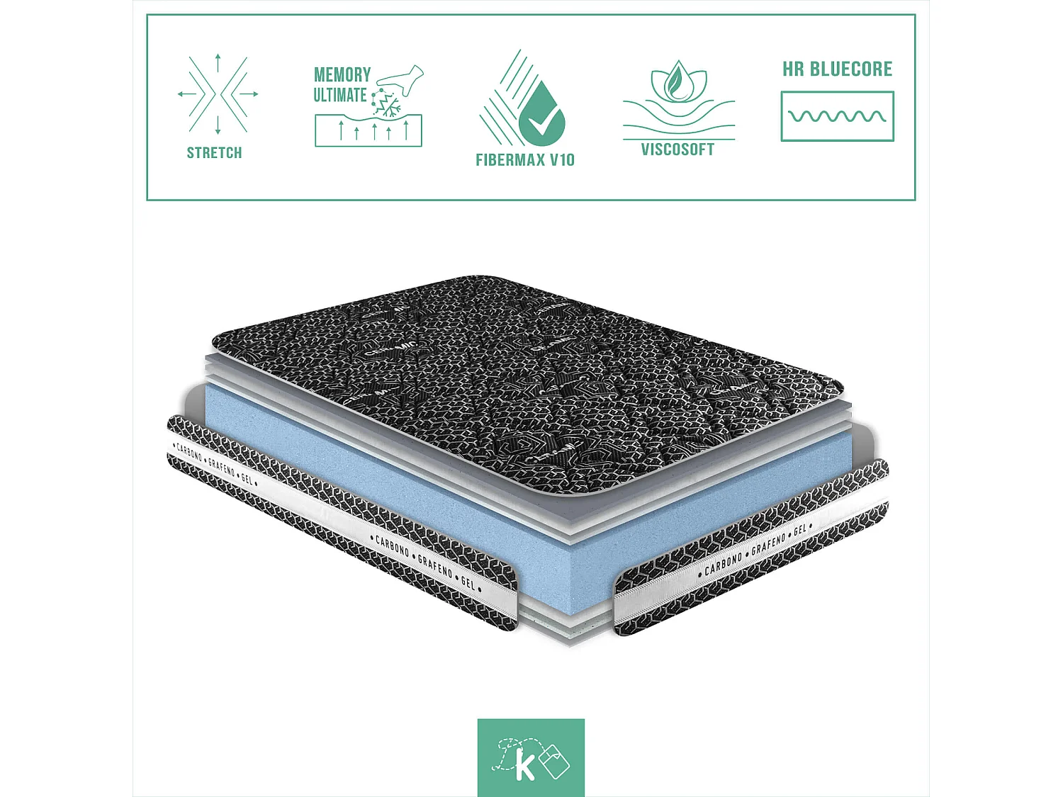 Colchón Viscoelástico 140 x 190 cm Tejido con Hilo Cerámico Altura +/- 25 cm