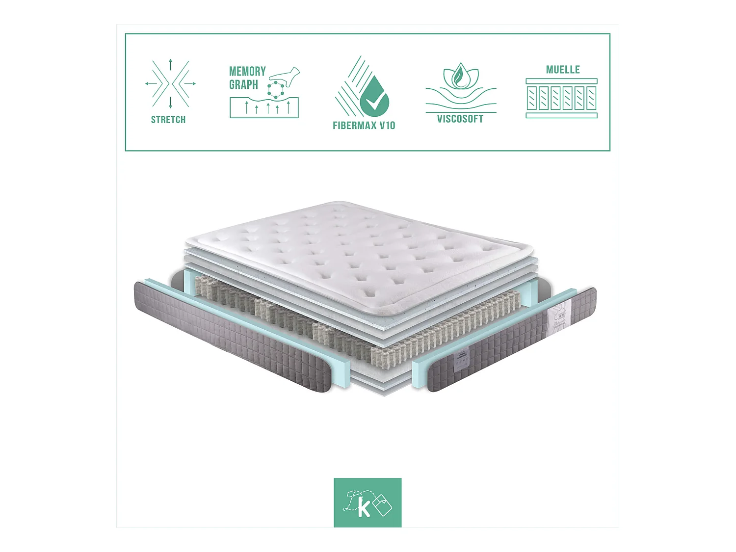 Colchón Muelles Ensacados 135 x 200 cm Viscoelástico Altura +/- 24 cm