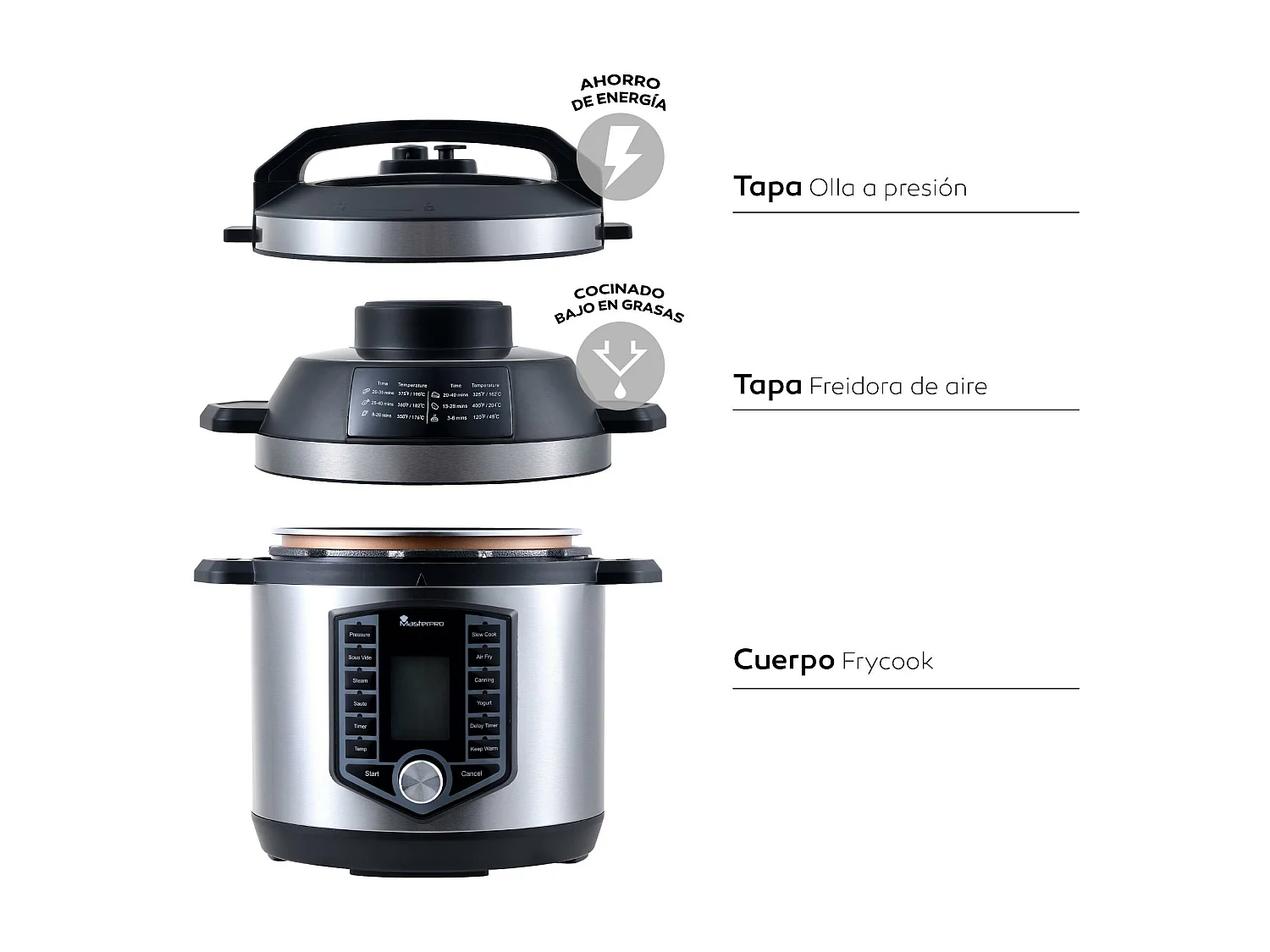 Kit de friteuse à air pour autocuiseur 6L 1500W + pulvérisateur d'huile MasterPRO