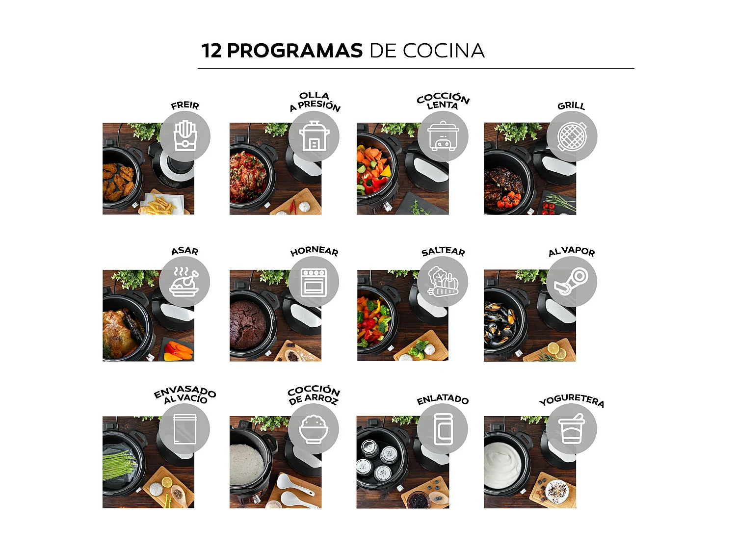 Kit de friteuse à air pour autocuiseur 6L 1500W + pulvérisateur d'huile MasterPRO