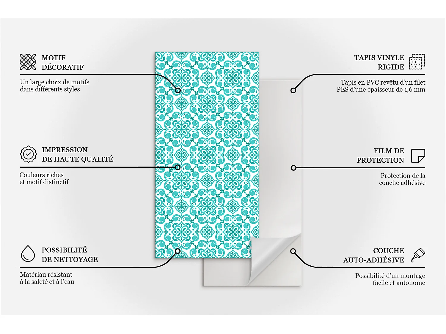 Panneaux muraux autocollants en vinyle imperméable - 6x60x30 cm - Motif végétal en symétrie