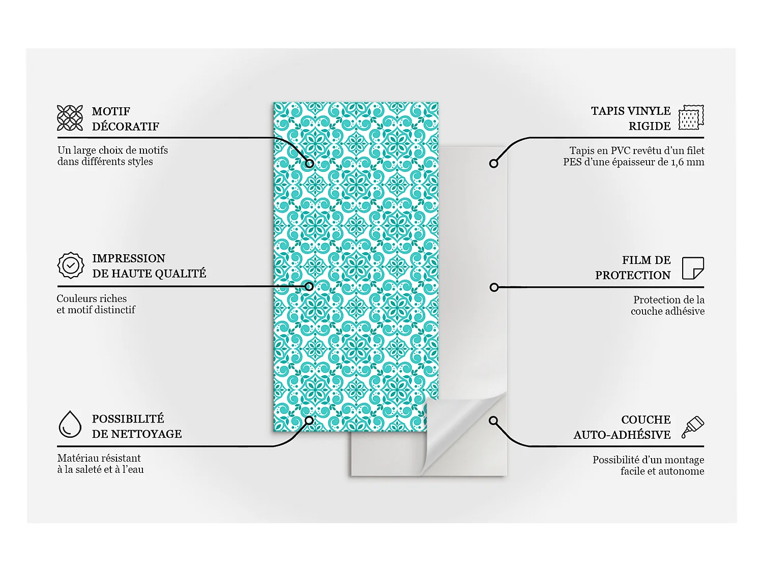 PVC wandpaneel, Vinyl wandverkleidung selbstklebend- 120x60 cm - Natursteinmuster