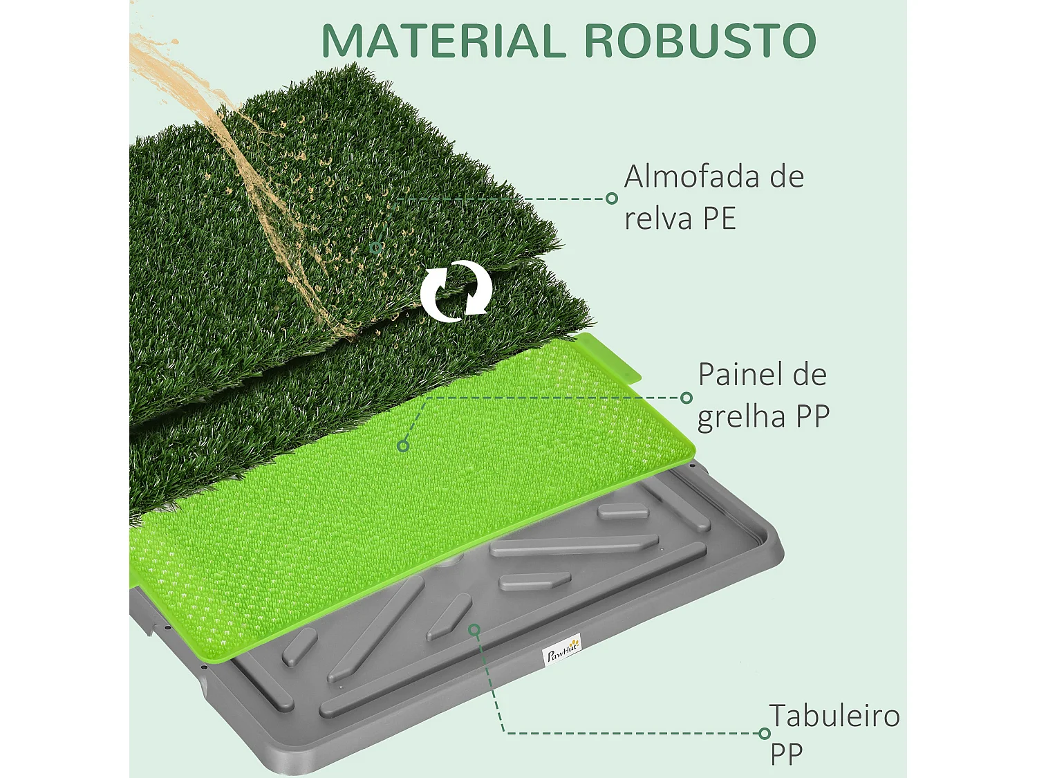 Resguardo de Treino para Cães PawHut com Relva Artificial e Bandeja, Ideal para Filhotes e Cães de Até 50 cm - Verde 67x41x3,5 cm