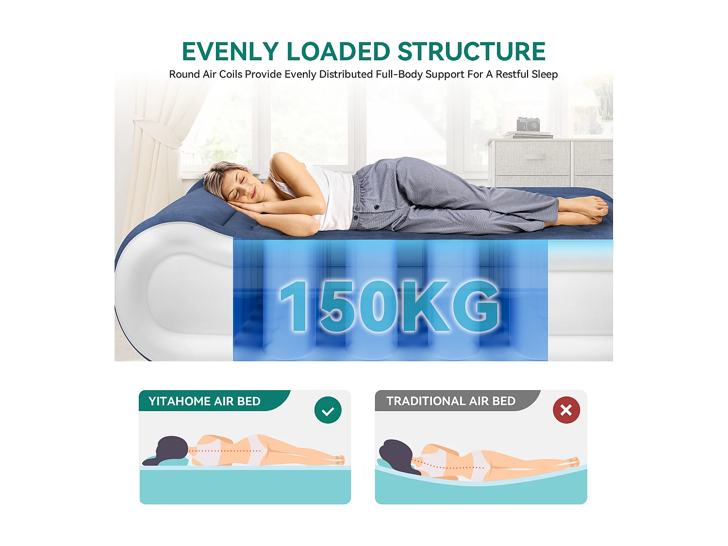 YITAHOME Metalas Gonflable - 1 Place avec Oreiller Intégré et Pompe Électrique Intégrée - 203 x 99 x 43 cm - Bleu & Blanc