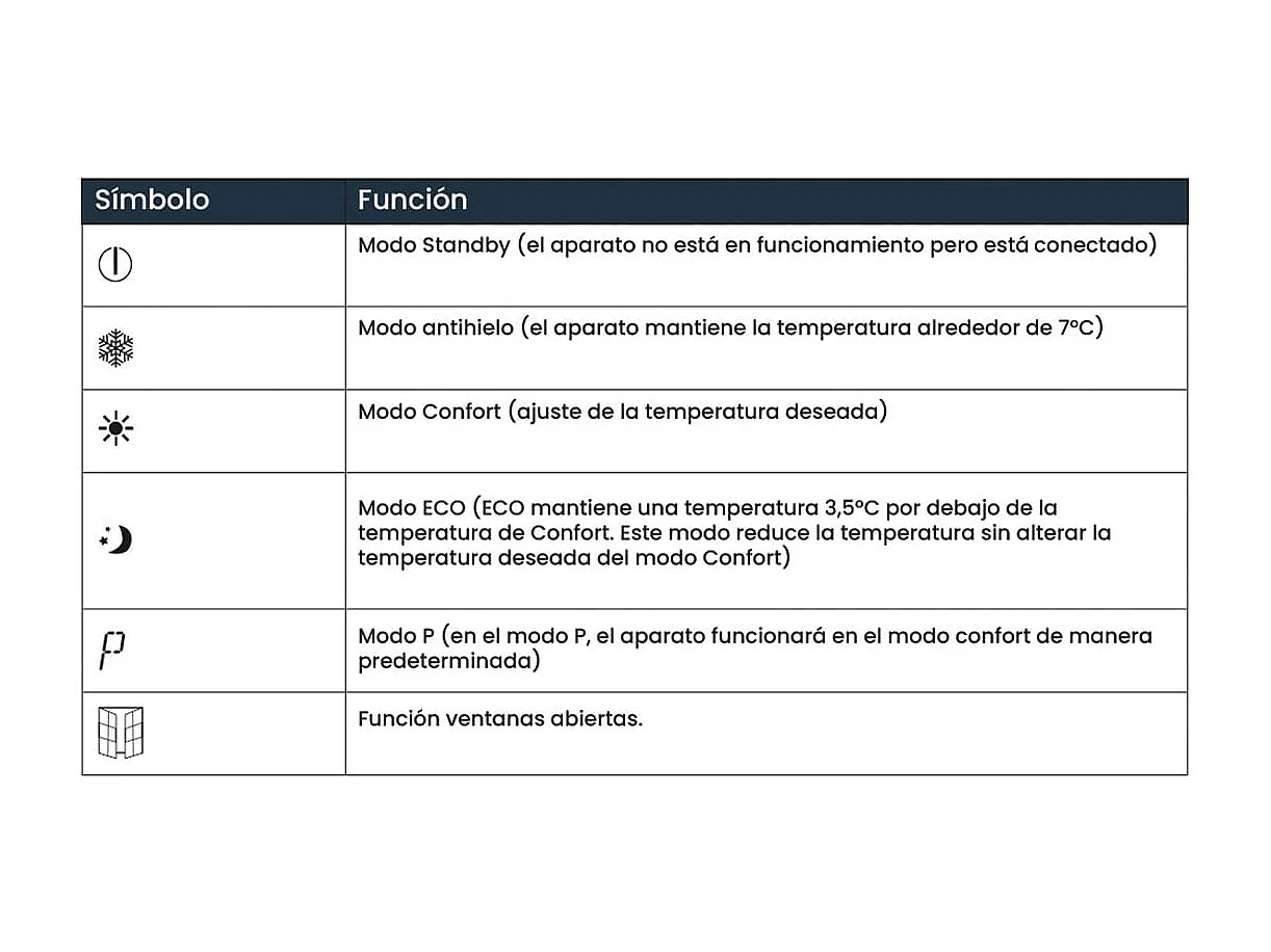 Emisor térmico Infiniton HD-ET20 2000W 6 programas mando a distancia blanco