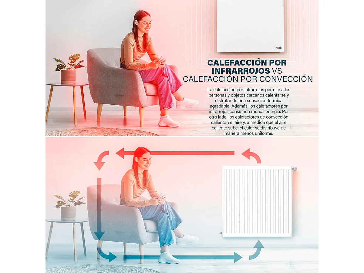 Emisor térmico por infrarrojos Princess 348035 350W WiFi control por voz blanco