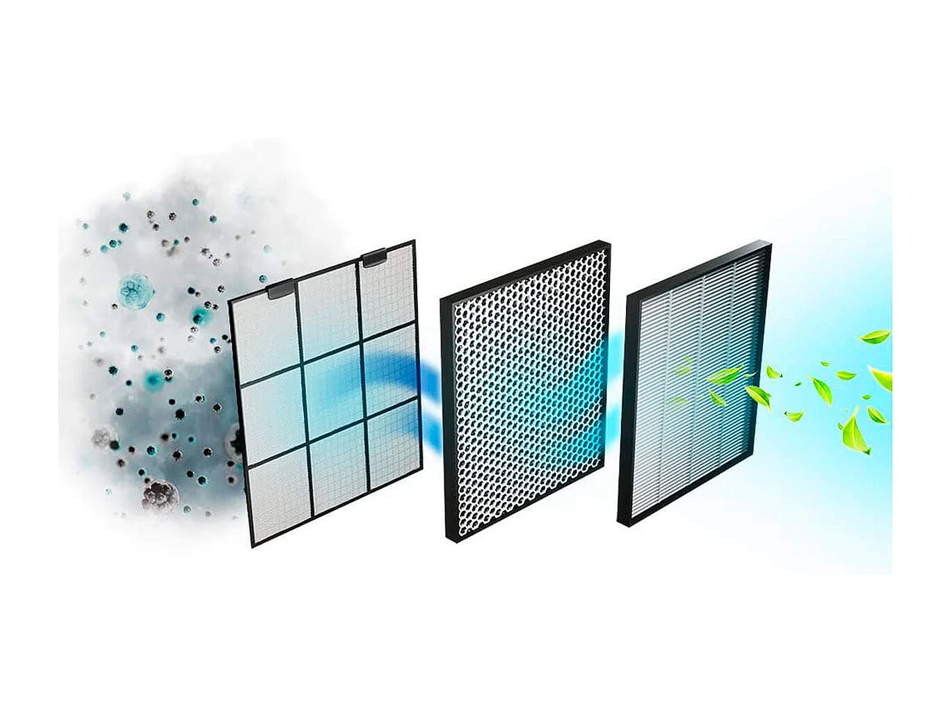 Purificador de aire Cecotec Total Pure 2500 Connected 260CADR WiFi blanco