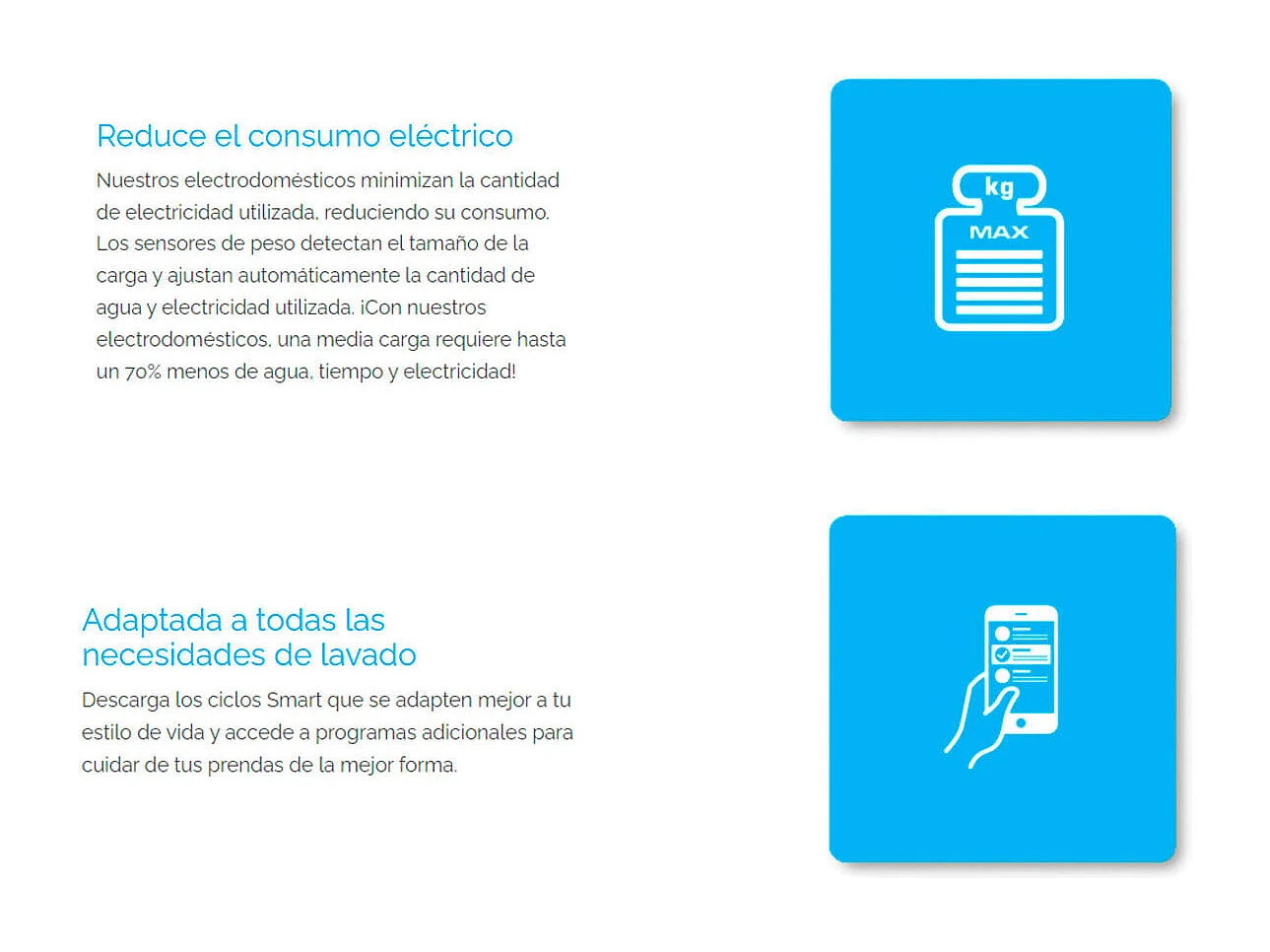 Lavadora Candy CS4 1272DE/1-S 7kg 1200 rpm Smart Touch NFC D blanco 85 cm