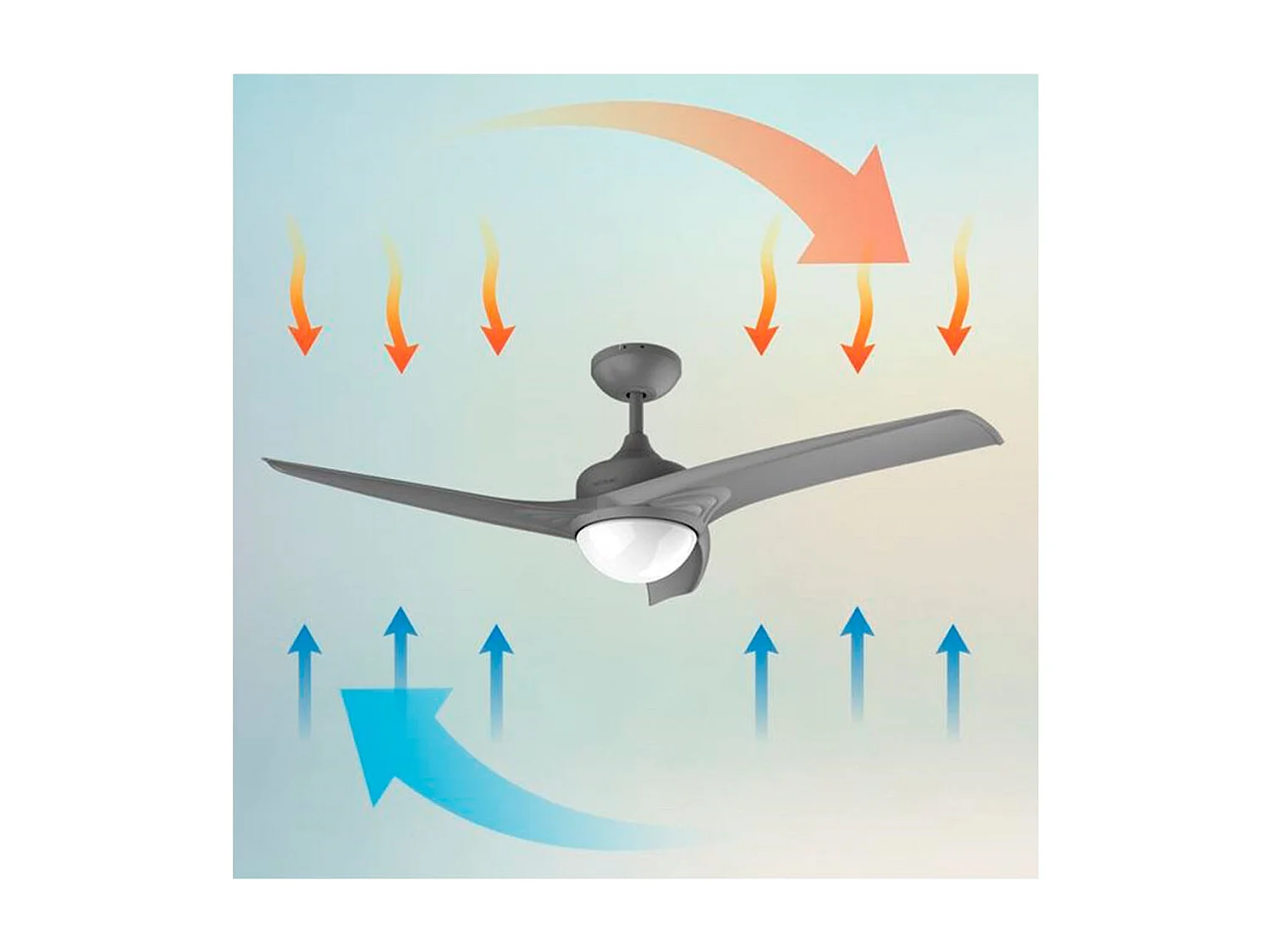 Ventilateur de Plafond Cecotec EnergySilence Aero 560 60W