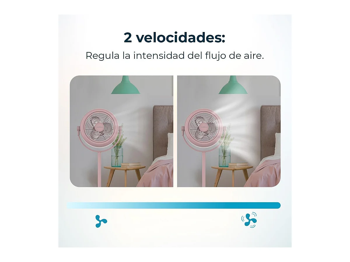 Ventilador de pie Cecotec EnergySilence 250 ClassicStyle 25W 3 aspas 2 velocidades rosa