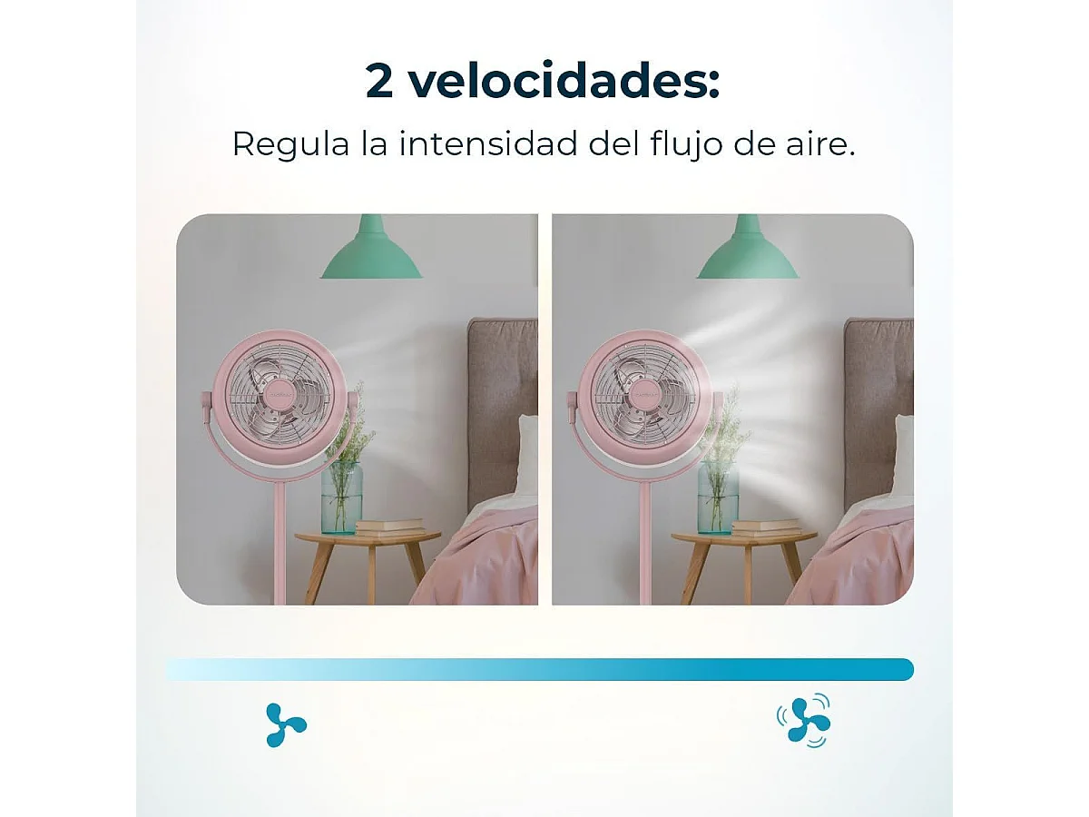 Ventilador de pie Cecotec EnergySilence 250 ClassicStyle 25W 3 aspas 2 velocidades rosa