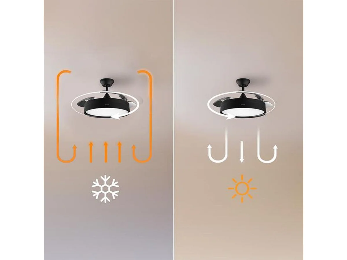 Ventilador de techo Cecotec Energysilence Aero 4200 35W aspas retráctiles con luz LED negro Ø106 cm