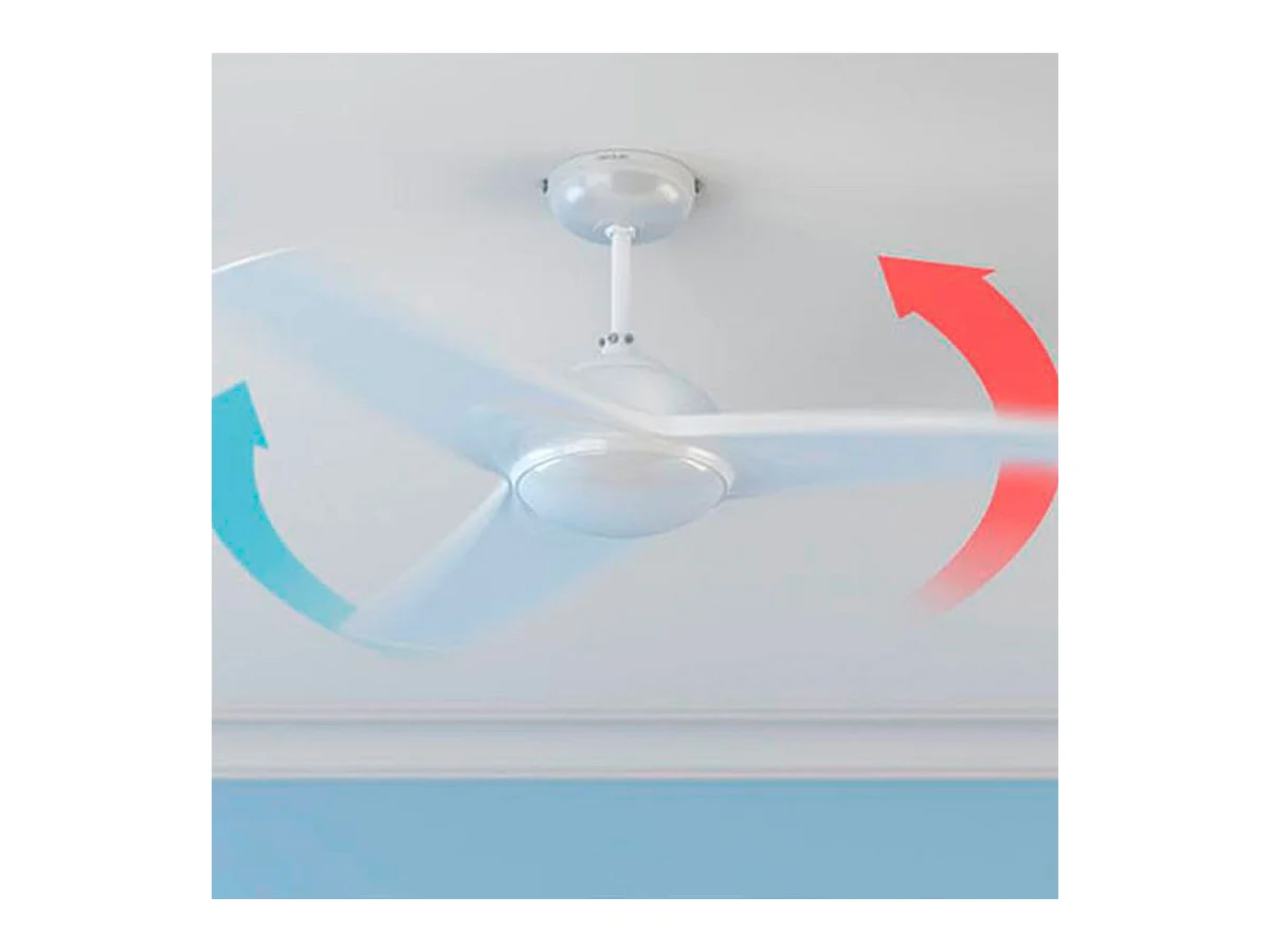 Ventilador de techo Cecotec EnergySilence Aero 460 49W 3 aspas mando a distancia blanco