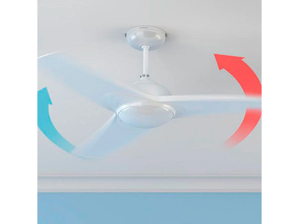 Ventilateur de Plafond Cecotec EnergySilence Aero 460 55 W