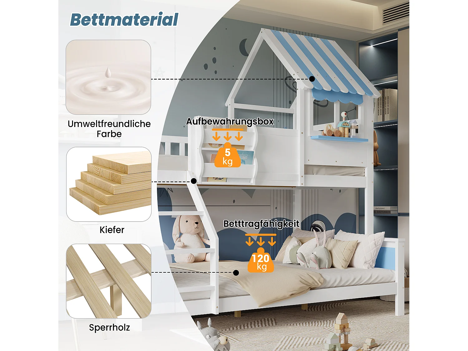 Lits superposés de rangement pour enfant - 90 x 200 cm + 120 x 200 cm - avec échelle inclinée - pin + MDF - blanc + bleu