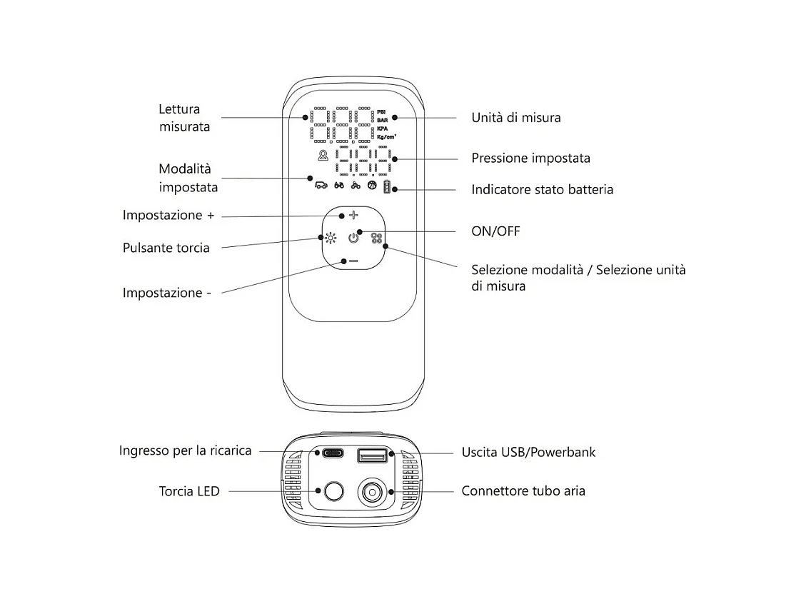 Draagbare mini-auto- en fietscompressor 150 PSI 3 in 1 - compressor, PowerBank en zaklamp