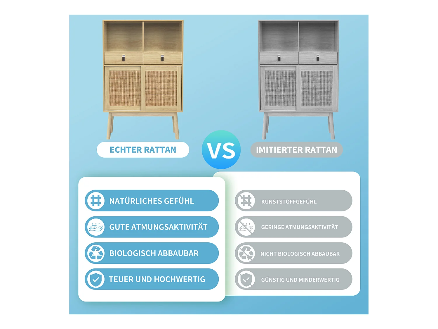 Buffet 80x39,5x120 cm, véritable tressage en rotin, deux tiroirs, deux portes et deux compartiments ouverts, pieds de table de 28 cm de hauteur