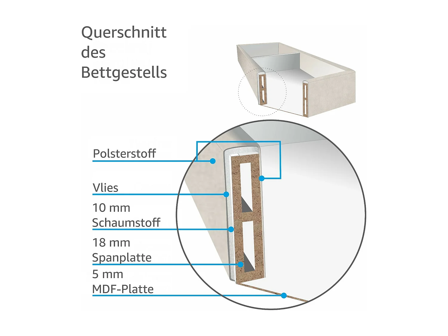 Polsterbett MALAGA mit gepolstertem Kopfteil, MONOLITH-Stoff, Bettkasten mit Gasdruckfeder, Betthöhe 39 cm, 200×200 cm, Dunkelgrün