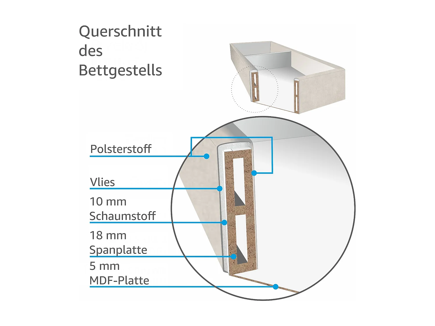 Hochwertiges Ecksofa - Modernes Sofa mit Kissen, gepolsterte Rückenlehne, bequem und stilvoll, Linkes Design 89x314x224 cm, Beige
