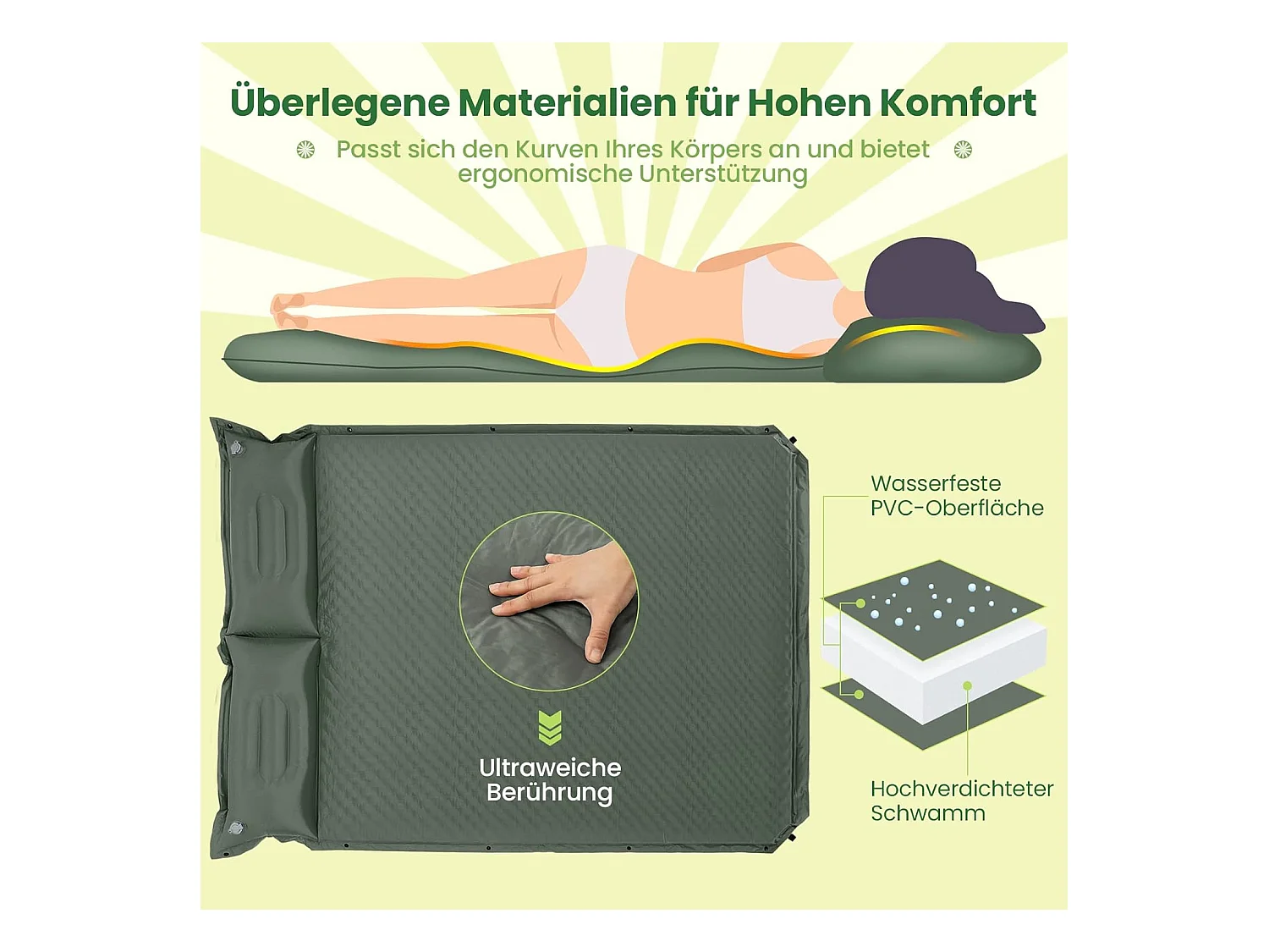 Campingmat, zelfopblazend, 2 personen, campingmat,ultralicht,luchtmatras,campingmatras,slaapmat voor kamperen, wandelen, strand, reizenAB92944