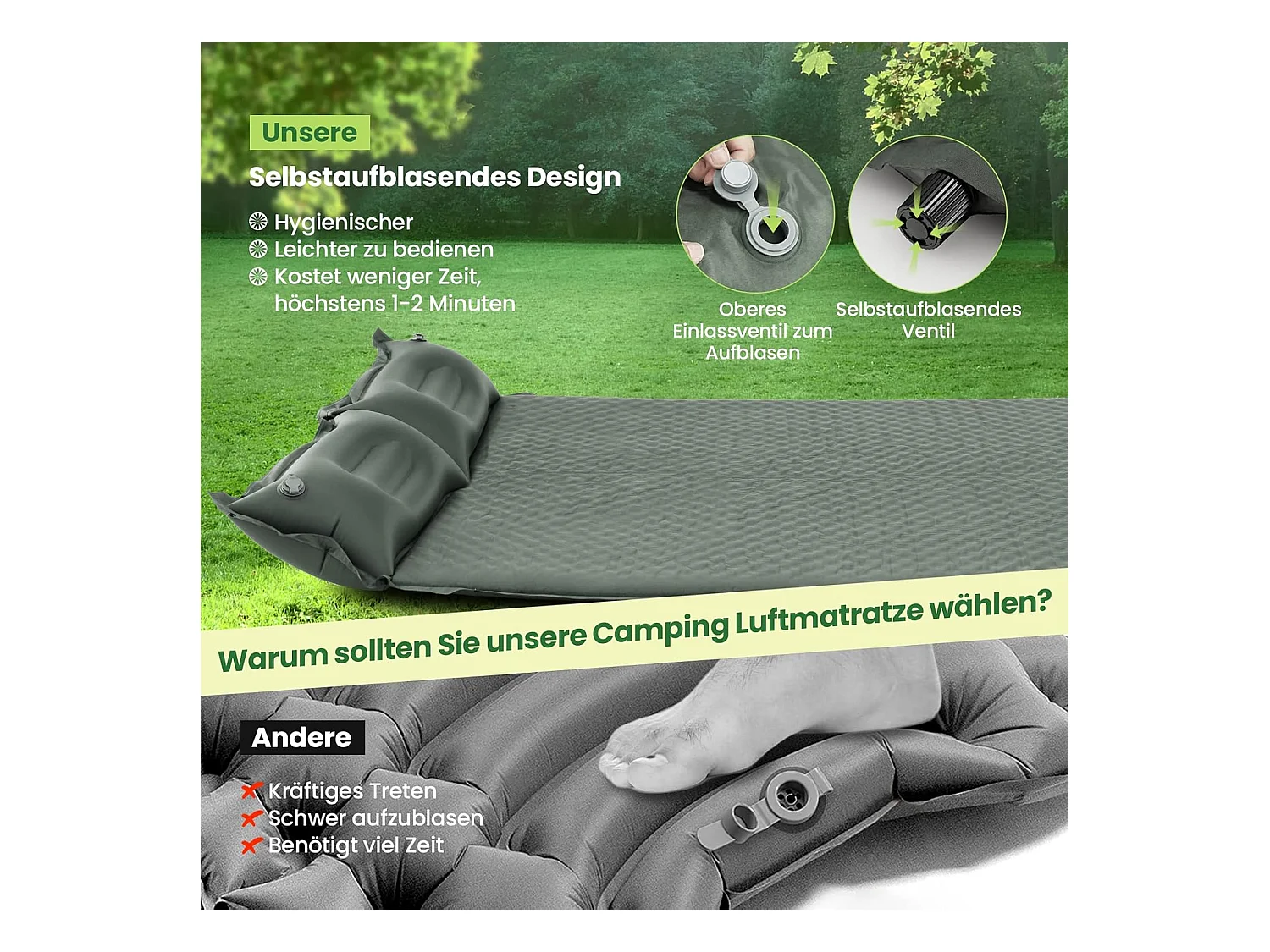 Campingmat, zelfopblazend, 2 personen, campingmat,ultralicht,luchtmatras,campingmatras,slaapmat voor kamperen, wandelen, strand, reizenAB92944