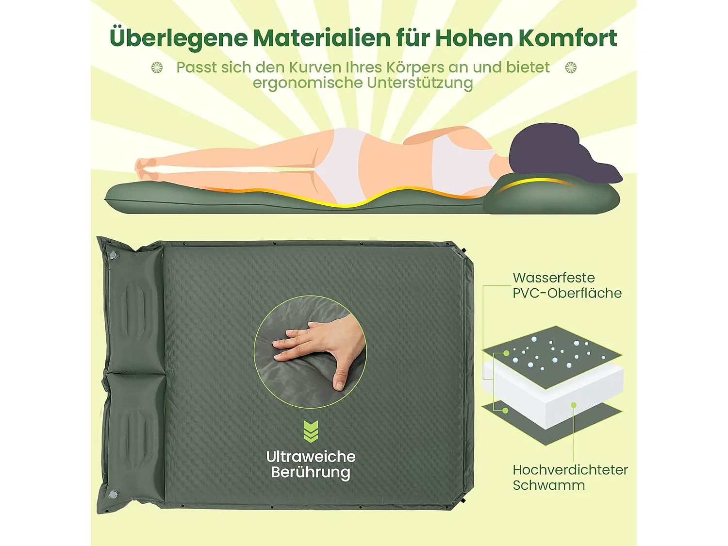 Campingmat, zelfopblazend, 2 personen, campingmat,ultralicht,luchtmatras,campingmatras,slaapmat voor kamperen, wandelen, strand, reizenAB92944