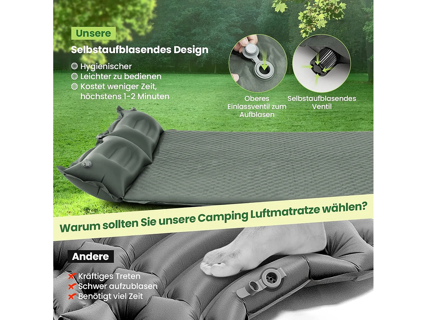 Campingmat, zelfopblazend, 2 personen, campingmat,ultralicht,luchtmatras,campingmatras,slaapmat voor kamperen, wandelen, strand, reizenAB92944