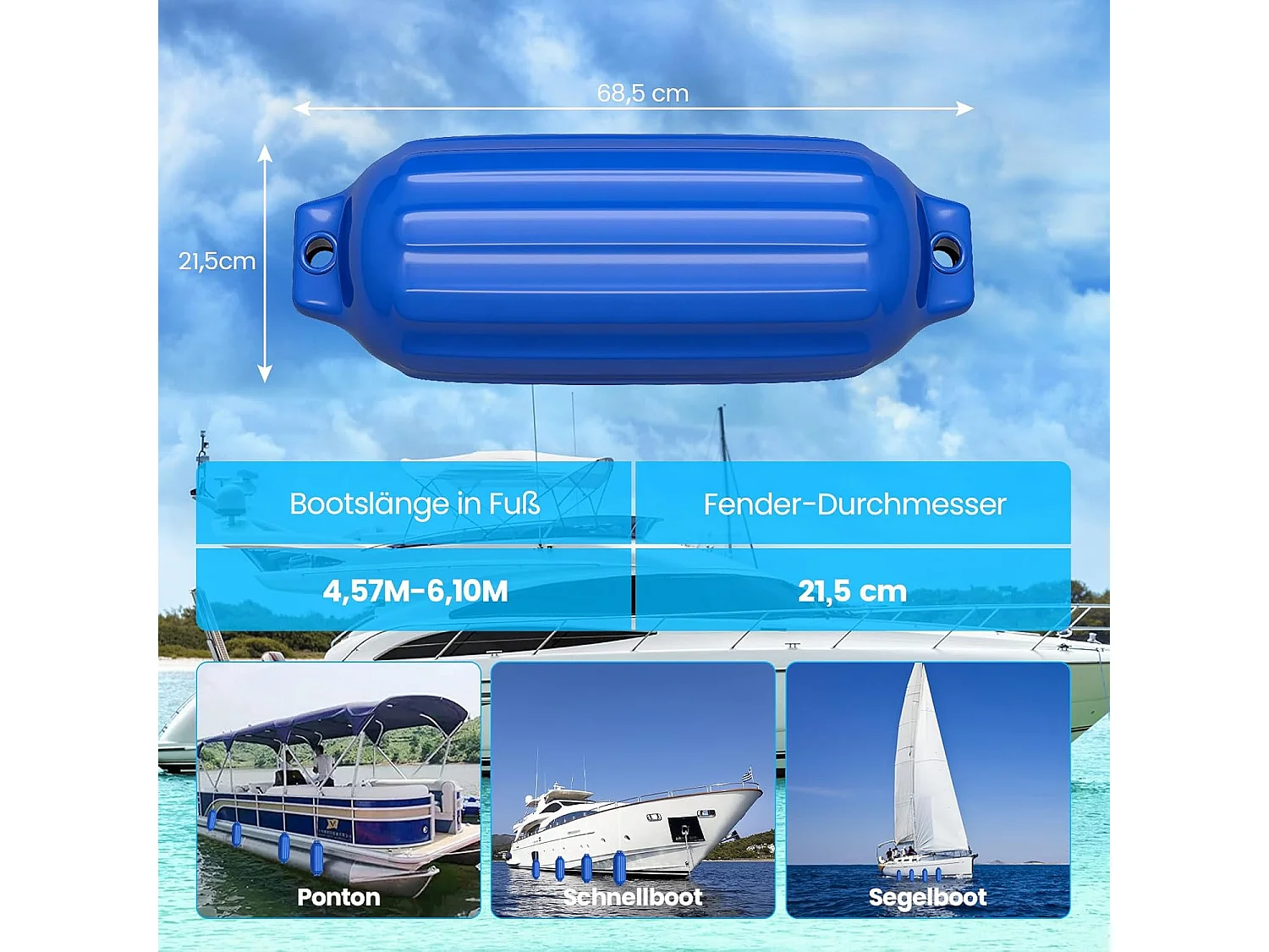 Set van 4 bootsspatels langespatbord kogelspatbord set boot bescherming brug spatbord (68,5 x 21,5 cm, blauw)AB4784