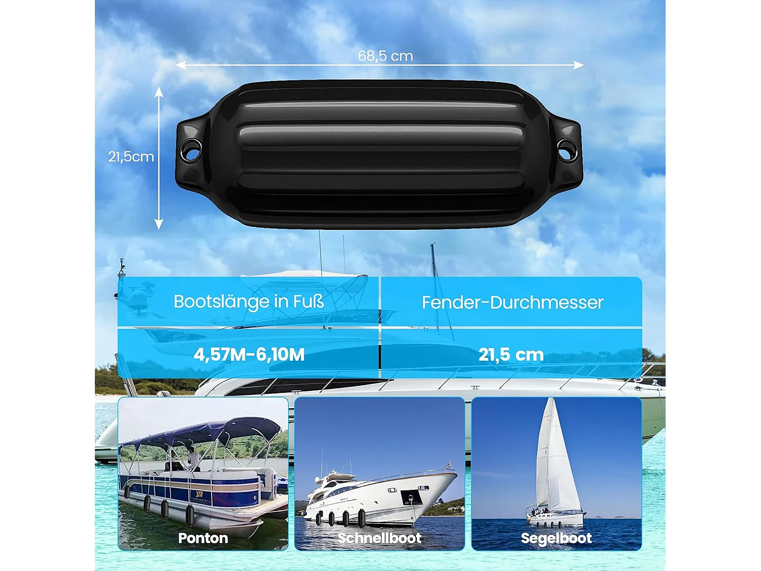 Set van 4 bootsspatels langespatels kogelspatbord set boot bescherming brug spatbord (68,5 x 21,5 cm, zwart)AB4784