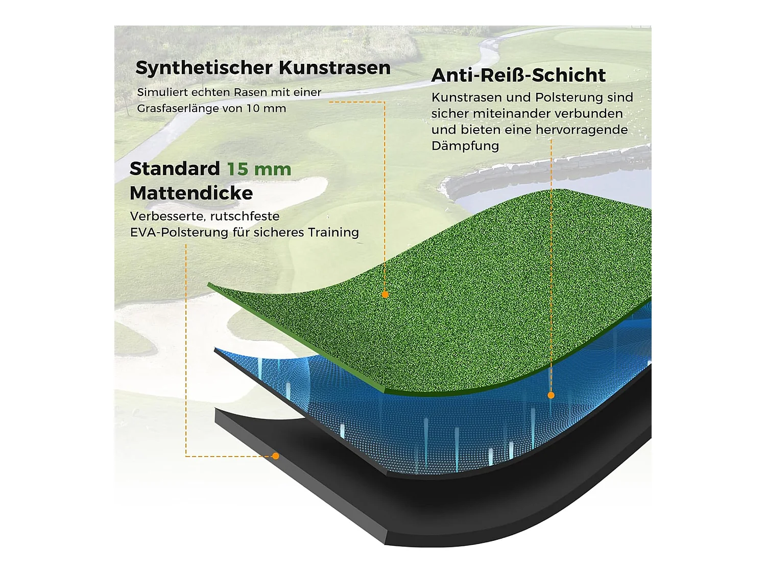 Golf afslagmat, golfoefenmat incl. 2 rubberen tees en 2 uitlijningsstaven, golfmat met 6 afslagposities, voor binnen en buiten