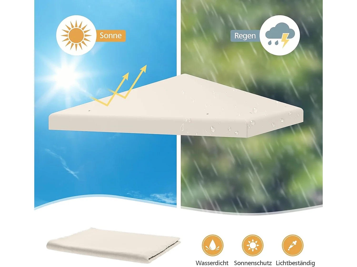 3 x 3 m reservedak voor tuinpaviljoen, paviljoendak, vervangende hoes met afvoergaten en klittenband (beige)ZB32749