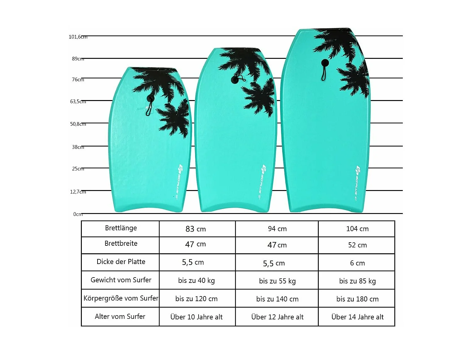 Bodyboard, zwemplank, surfplank, voor kinderen, surfboard, sup-board (94 x 47 x 5,5 cm, groen)AB5078