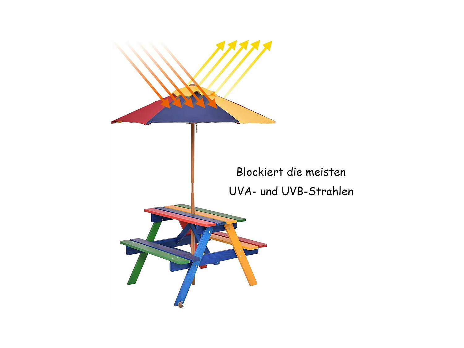 Kinderzitgroep met parasol, kinderzitset van massief hout, picknicktafel, zitgroep buiten, tuinmeubelen voor buiten, kleurrijk