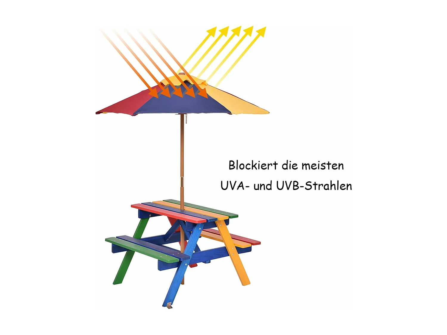 Kinderzitgroep met parasol, kinderzitset van massief hout, picknicktafel, zitgroep buiten, tuinmeubelen voor buiten, kleurrijk