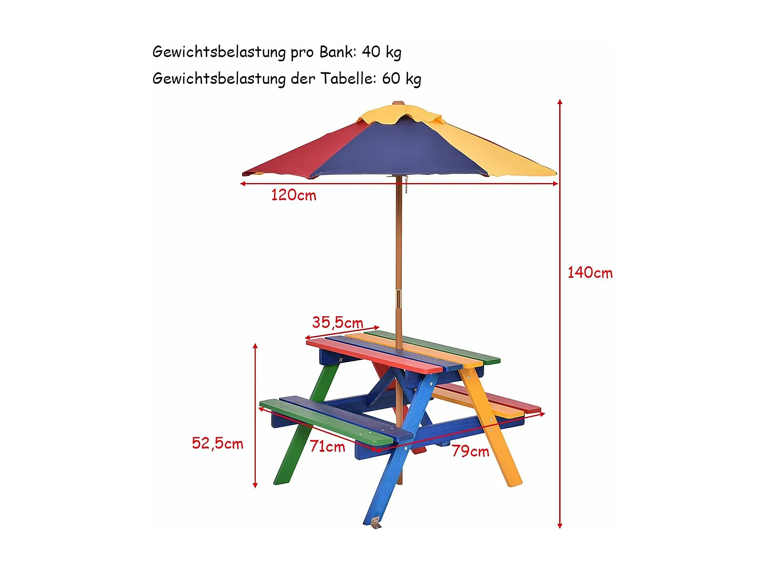 Kinderzitgroep met parasol, kinderzitset van massief hout, picknicktafel, zitgroep buiten, tuinmeubelen voor buiten, kleurrijk
