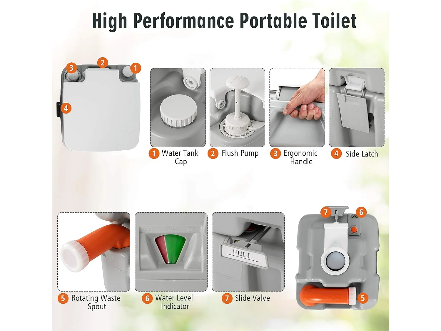 Campingtoilet van 20 + 10 liter, met afneembare afvalwatertank, campingtoilet, draagbaar, reistoilet, mobiel toilet voor reizen,camping en camper