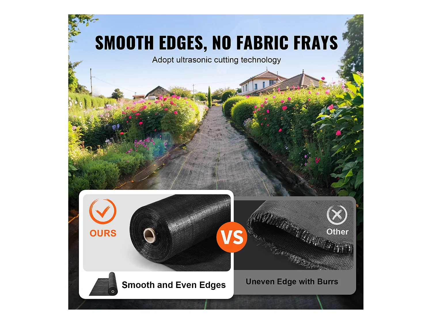 Toile de Paillage，SucceBuy Tissu paysager anti-mauvaises herbes robuste 1.2 x 76.2 m - Tapis de contrôle des mauvaises herbes tissé en PP