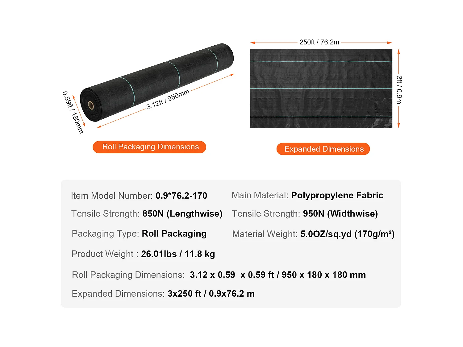 Tessuto anti-erbacce SucceBuy Tessuto per paesaggi 3*250FT Tappetino anti-erbacce in PP resistente