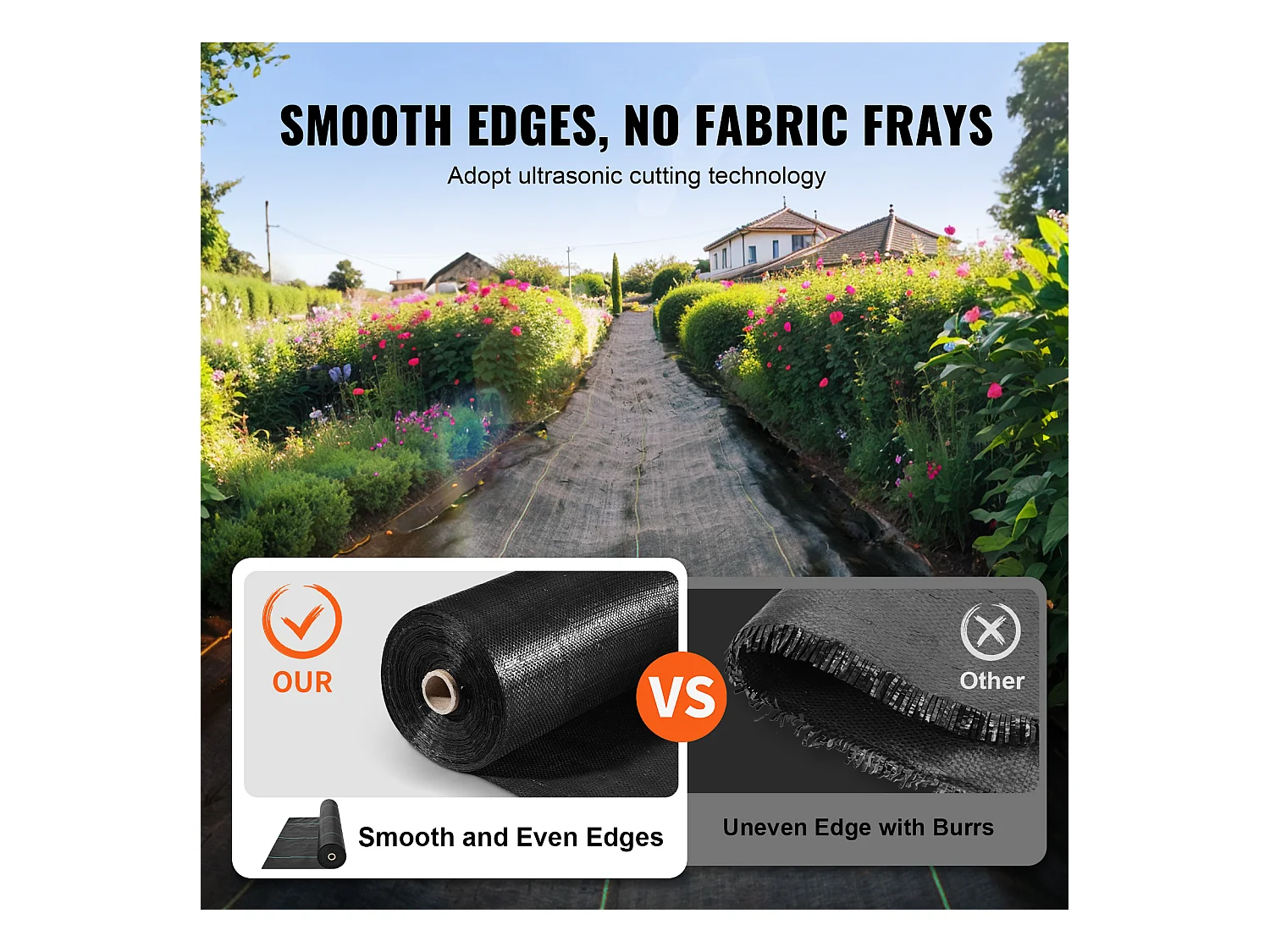 Toile de Paillage，SucceBuy Barrière Anti-Mauvaises Herbes pour Paysage 2 x 100.6 m de Grande Robustesse Tissu PP Tissé