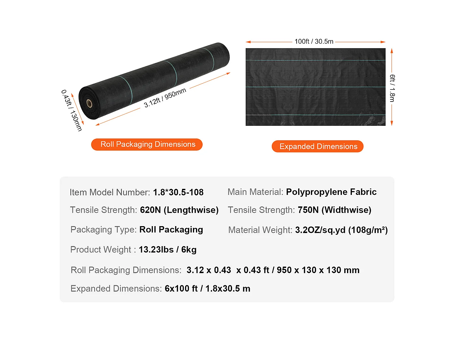 Toile de Paillage，SucceBuy Tissu Anti-mauvaises Herbes, 1,8 x 30,5 m, Tapis de Contrôle des Mauvaises Herbes Tissé en Polypropylène très Résistant
