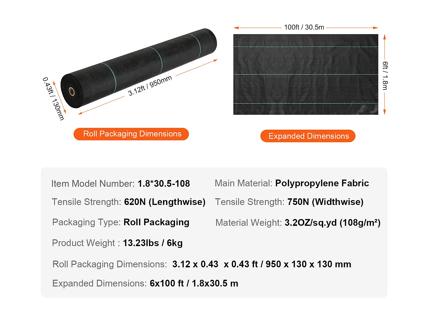 Toile de Paillage，SucceBuy Tissu Anti-mauvaises Herbes, 1,8 x 30,5 m, Tapis de Contrôle des Mauvaises Herbes Tissé en Polypropylène très Résistant