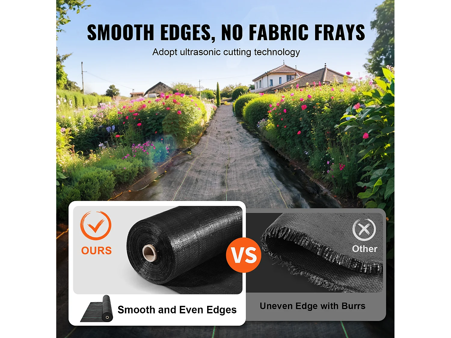 SucceBuy Onkruidbestrijdingsdoek Heavy Duty 5 x 250ft - Geweven PP Onkruidbestrijdingsmat