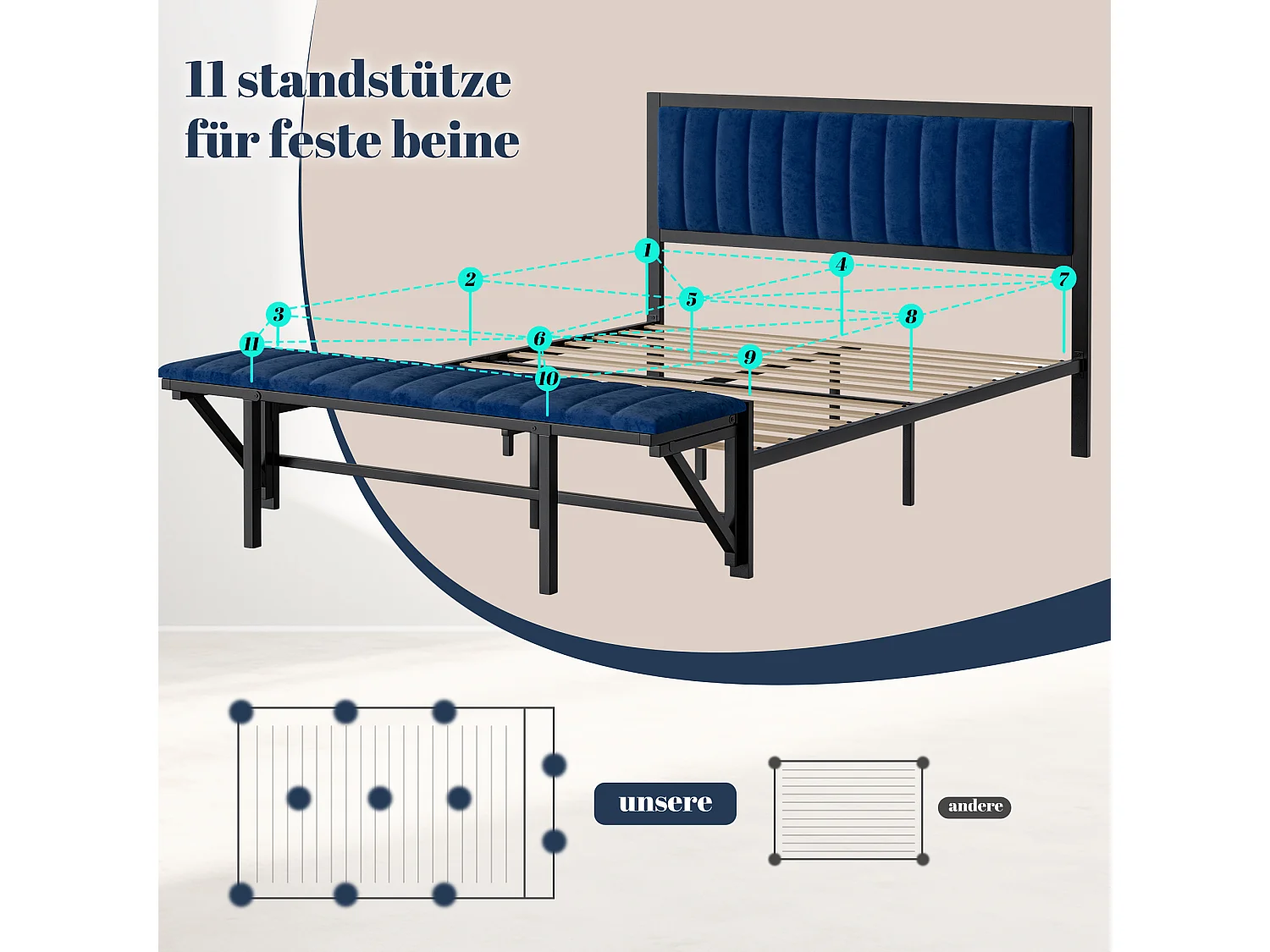 Lit double capitonné 160x200 cm, avec banquette d'extrémité (rabattable), avec espace de rangement et organisation, velours,blue