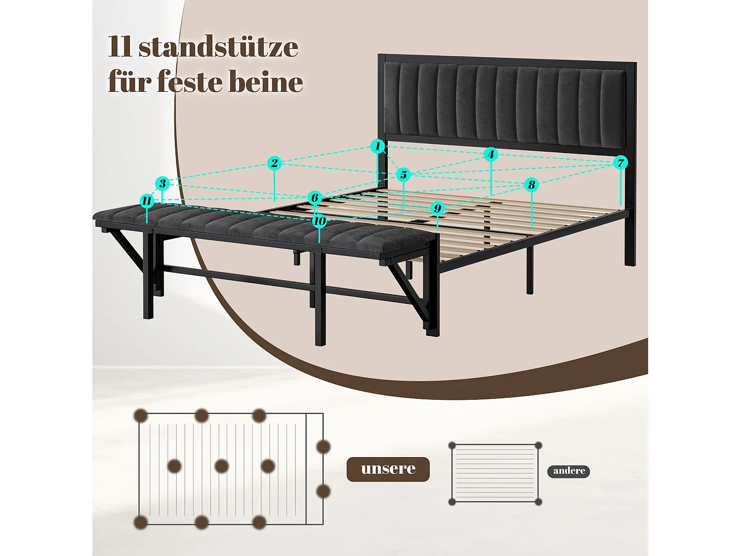 Cama de casal estofada 160x200 cm, com banco na extremidade (rebatível), com espaço de arrumação e organização, veludo, cinzento escuro