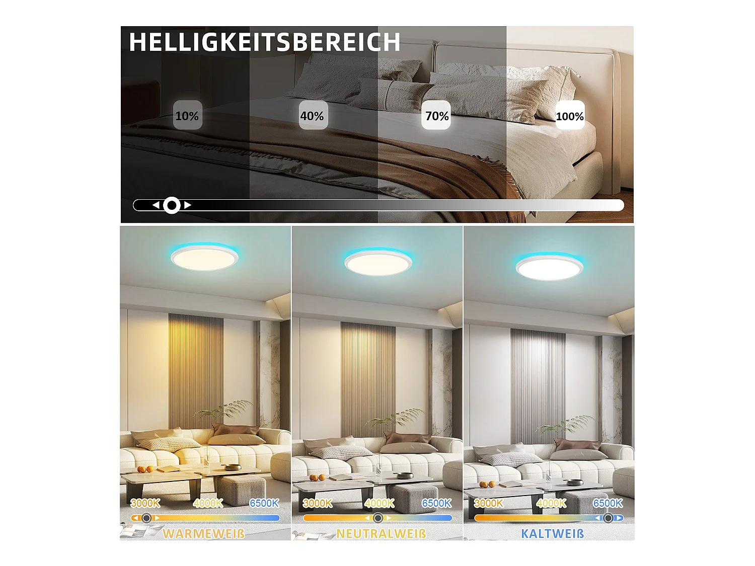 NETTLIFE Plafonnier LED Plafonnier Chambre - Cuisine Lampe Plate RGB 23W Lampe de Salle de Bain Ronde 30CM Télécommande