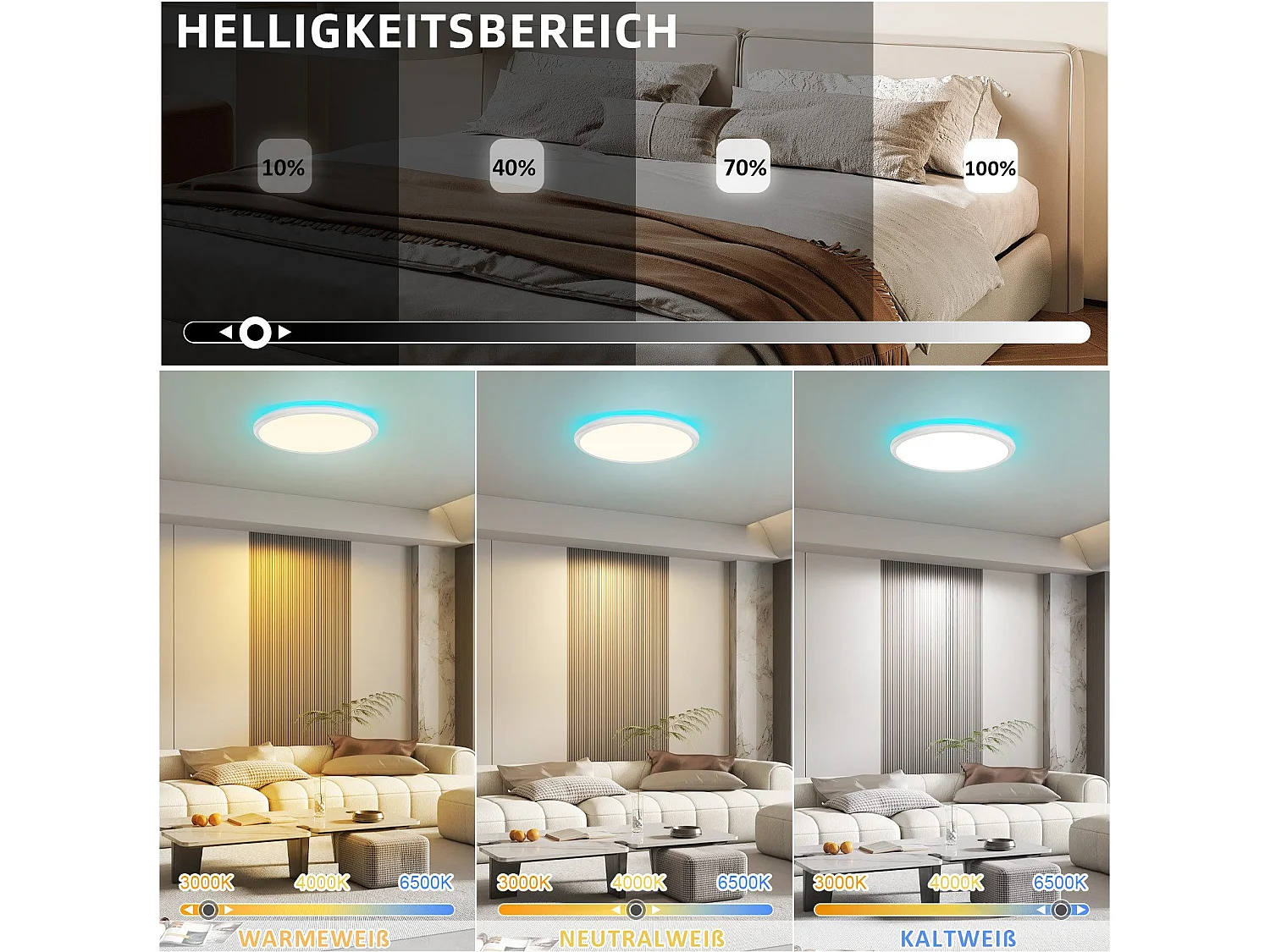 NETTLIFE Plafonnier LED Plafonnier Chambre - Cuisine Lampe Plate RGB 23W Lampe de Salle de Bain Ronde 30CM Télécommande